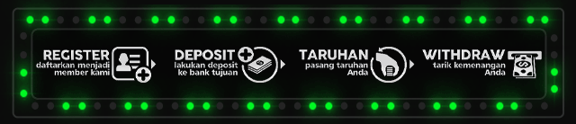 MANDALASLOT77 Jackpot